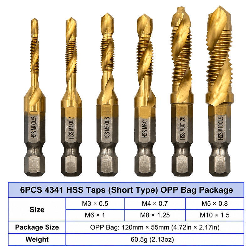 Metric Titanium Plated (Short Version)